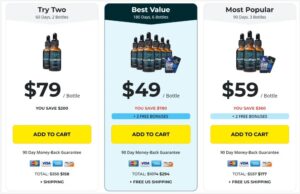 Audifort Review